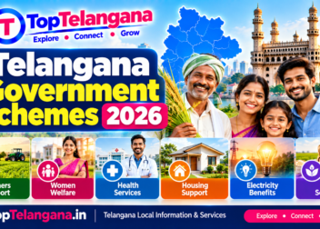 Telangana Government Schemes 2026 for farmers, women, health, housing, electricity and food security – TopTelangana